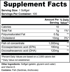 Omega-3 EPA 180mg + DHA 120mg by VELI, facts panel