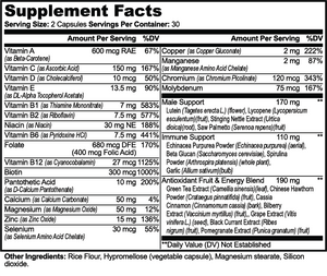 Complete Multivitamin by VELI, facts panel