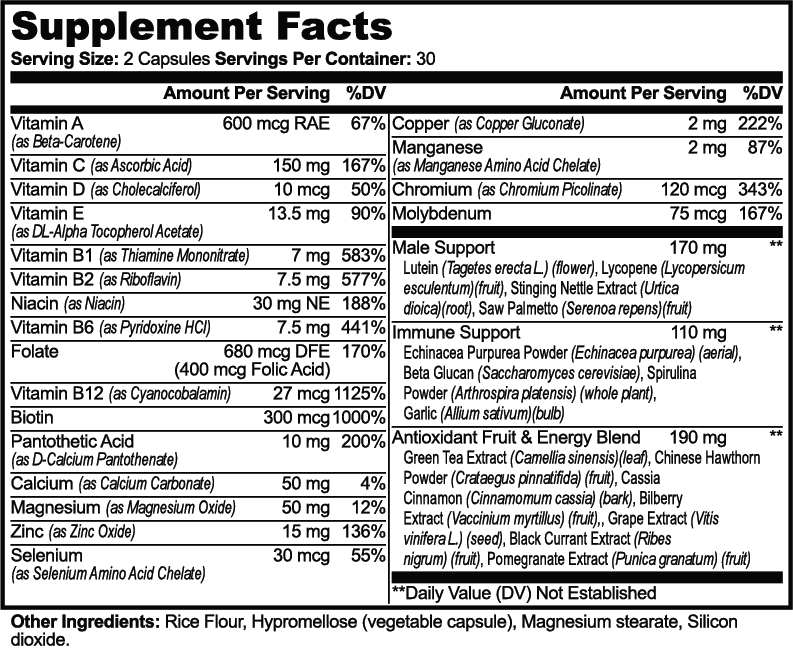 Complete Multivitamin by VELI, facts panel